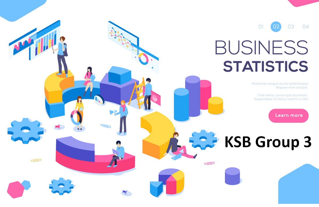 ISD 152 BUSINESS STATISTICS (Group 3)