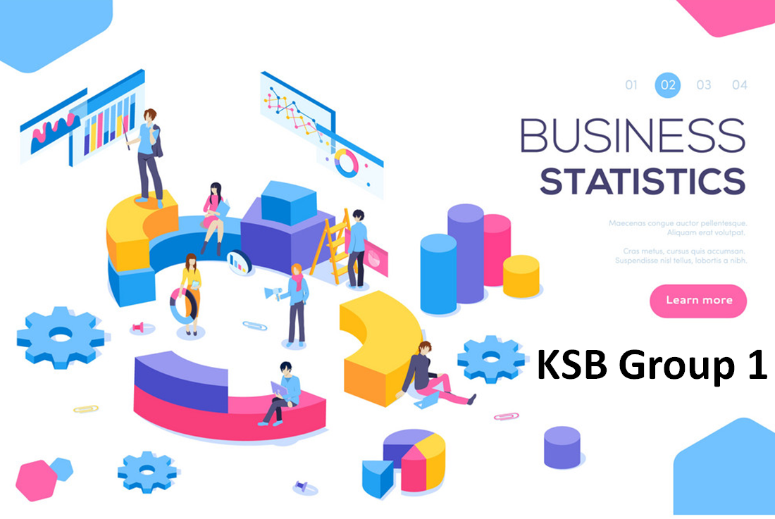 ISD 152 BUSINESS STATISTICS (Group 1)