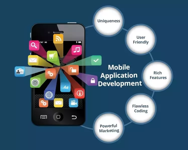 ISD 368 MOBILE APPLICATIONS DESIGN 